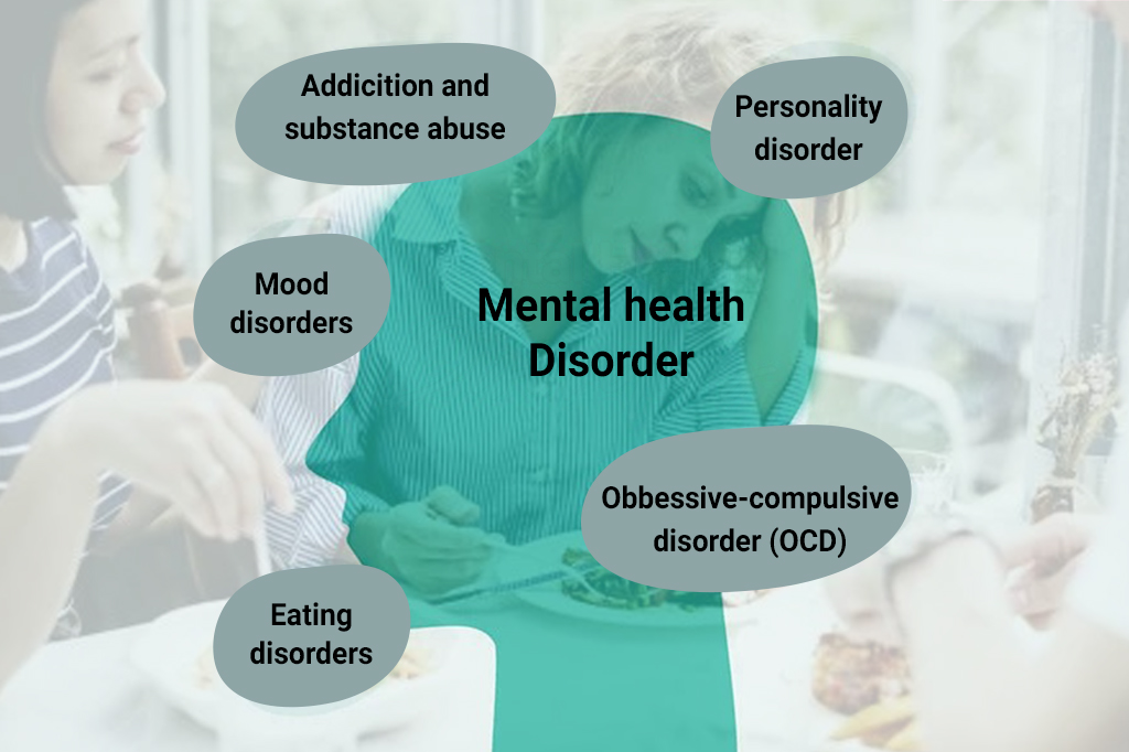 eating-disorder-is-a-psychological-disorder