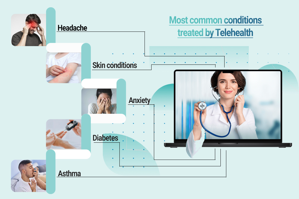 telehealth-adhd-treatment