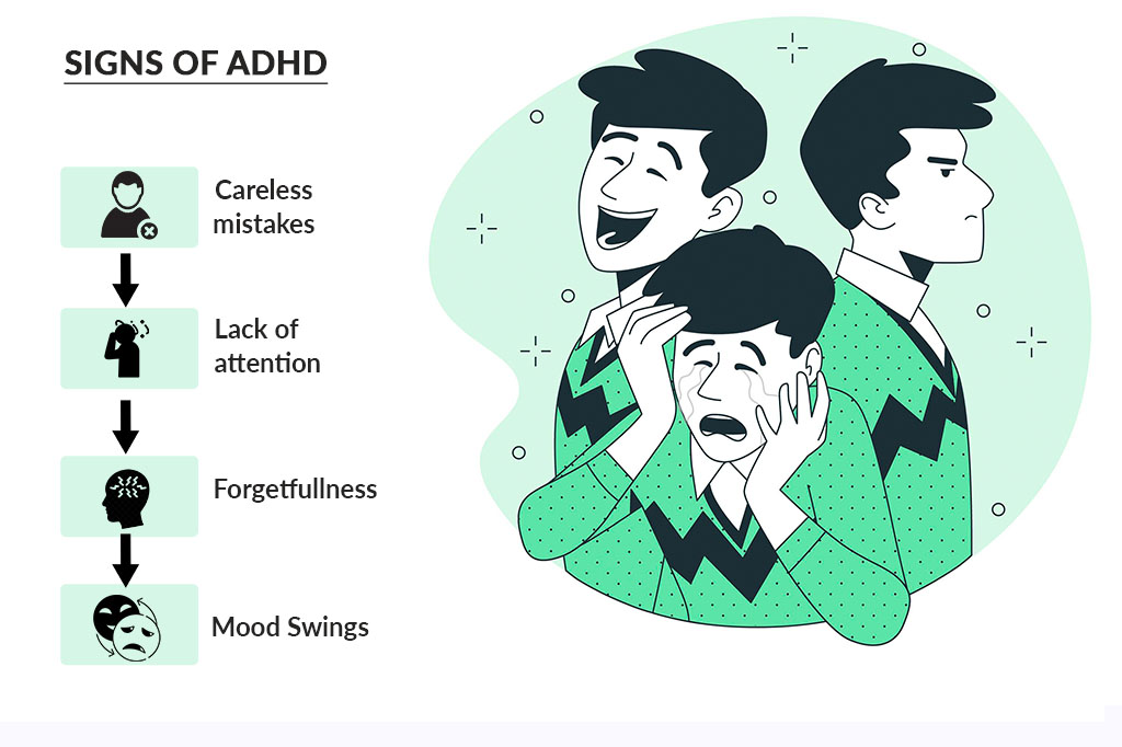 telehealth-for-adhd
