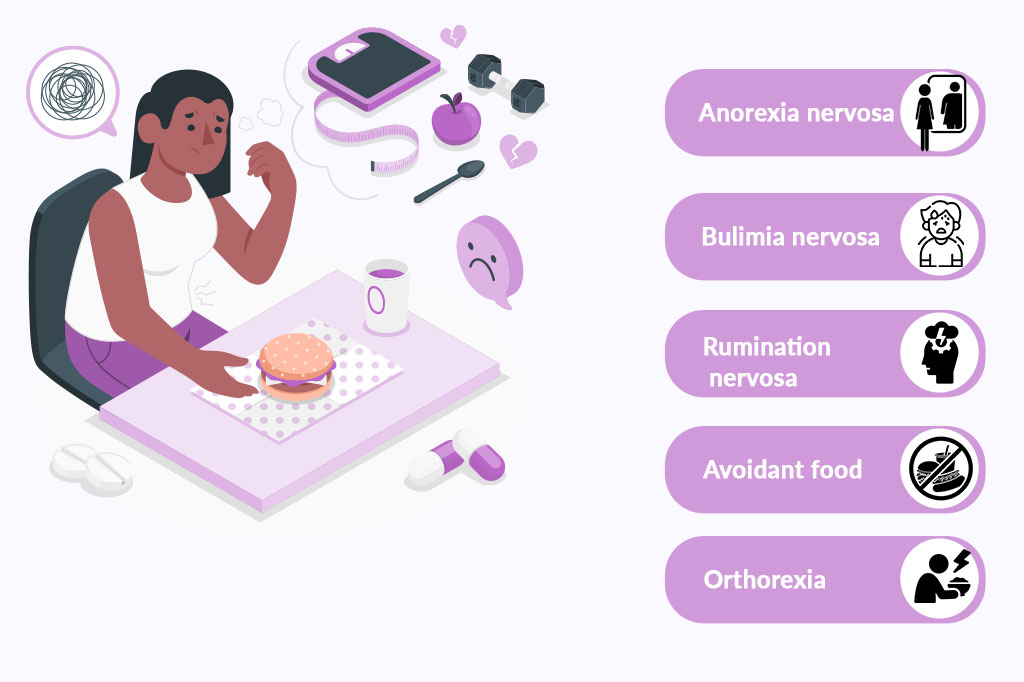 is-an-eating-disorder-a-mental-disorder