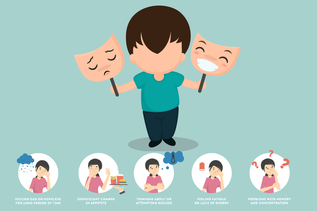 signs-of-bipolar-in-kids