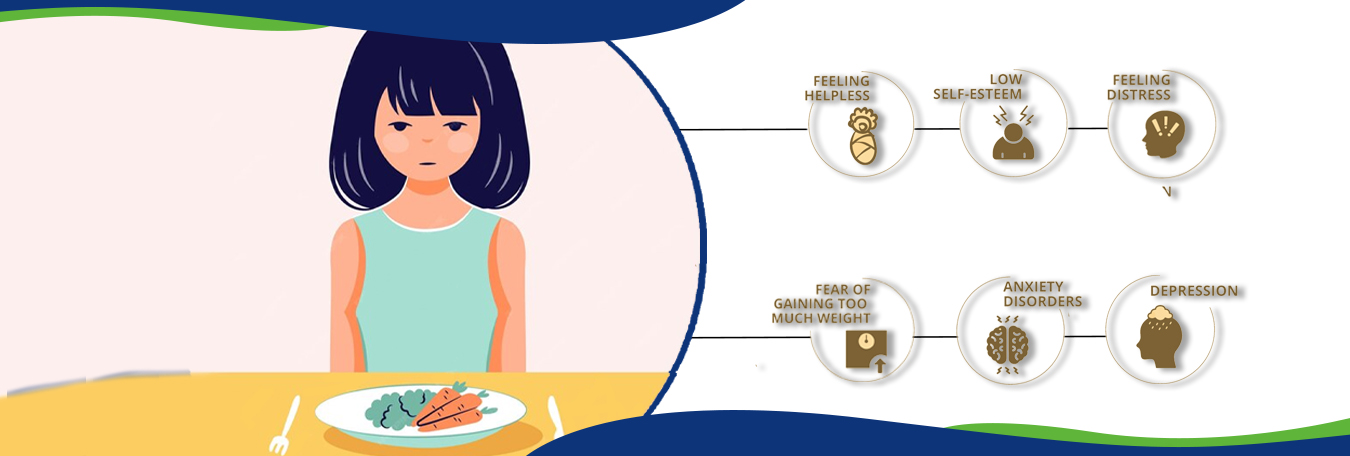 signs-of-eating-disorders-in-children